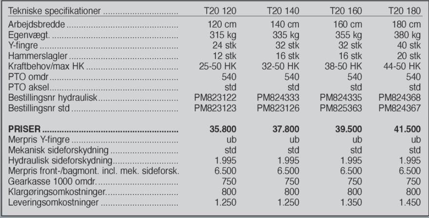 Sonstiges des Typs Ortolan T 20 160 cm, Gebrauchtmaschine in Vrå (Bild 6)