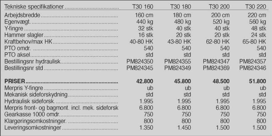 Sonstiges typu Ortolan T 30 200 cm., Gebrauchtmaschine v Vrå (Obrázek 4)