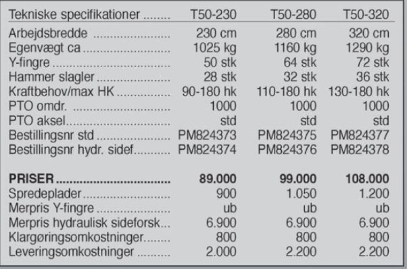 Sonstiges des Typs Ortolan T 50 320 cm., Gebrauchtmaschine in Vrå (Bild 10)