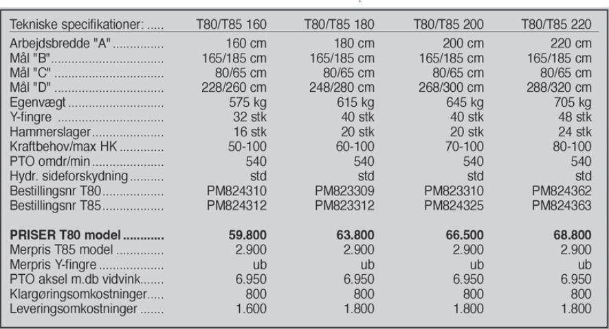 Sonstiges typu Ortolan T80/T85 180 cm., Gebrauchtmaschine v Vrå (Obrázek 9)