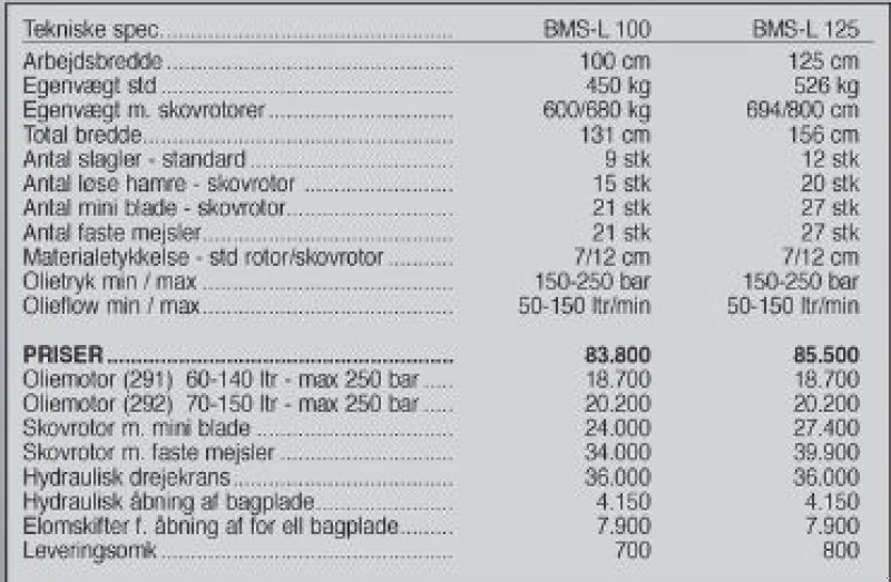 Sonstiges tipa Seppi BMS-L  125 cm, Gebrauchtmaschine u Vrå (Slika 3)