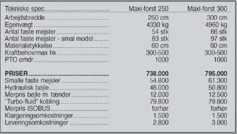 Sonstiges des Typs Seppi Maxi-Forst 250 cm, Gebrauchtmaschine in Vrå (Bild 5)