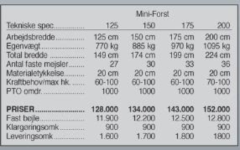 Sonstiges a típus Seppi Mini-Forst 125, Gebrauchtmaschine ekkor: Vrå (Kép 6)