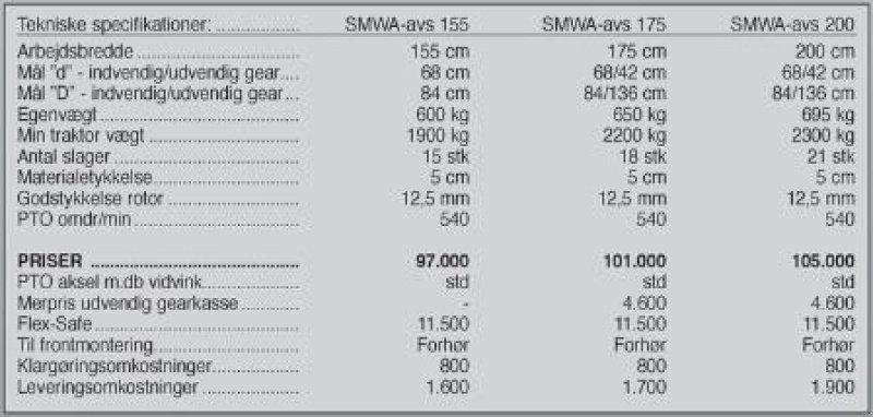 Sonstiges del tipo Seppi SMWA-avs 200 cm, Gebrauchtmaschine en Vrå (Imagen 8)