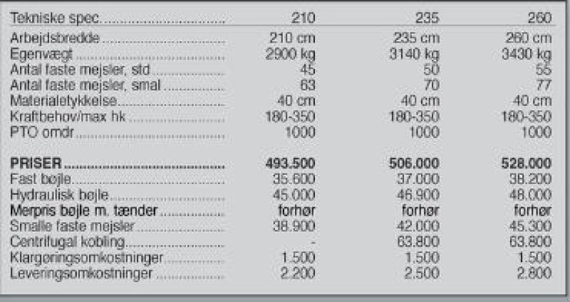 Sonstiges typu Seppi Star-Forst 235 cm, Gebrauchtmaschine v Vrå (Obrázek 5)