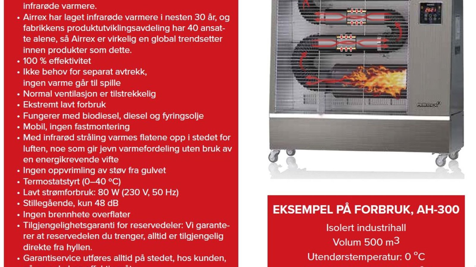 Sonstiges del tipo Sonstige AH-200i, Gebrauchtmaschine In Vrå (Immagine 14)