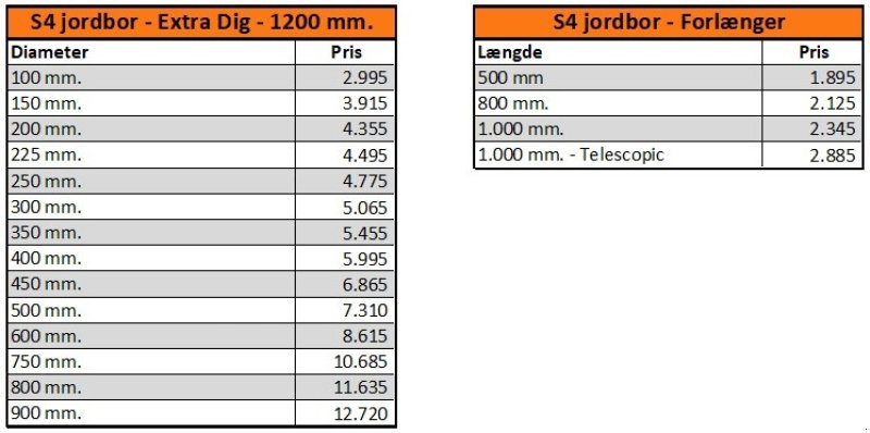 Sonstiges του τύπου Sonstige Auger Torque 4500 Max, Gebrauchtmaschine σε Vrå (Φωτογραφία 9)