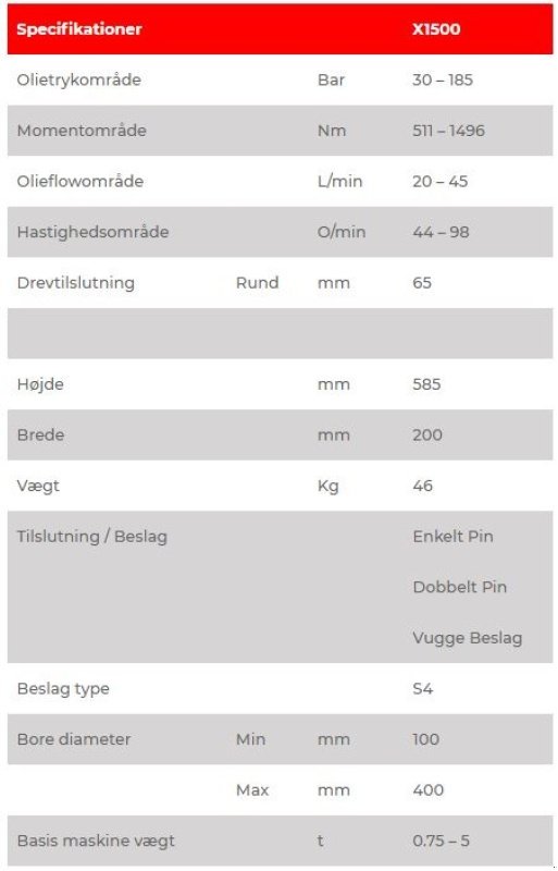 Sonstiges of the type Sonstige Auger torque X1500 Jordbor, Gebrauchtmaschine in Vrå (Picture 10)