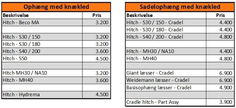 Sonstiges of the type Sonstige Auger torque X1500 Jordbor, Gebrauchtmaschine in Vrå (Picture 7)