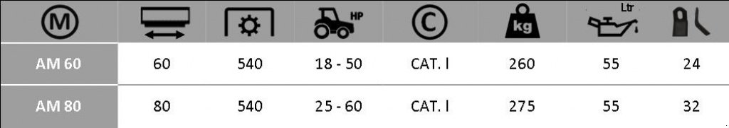 Sonstiges of the type Sonstige boxer, Gebrauchtmaschine in Rødekro (Picture 6)