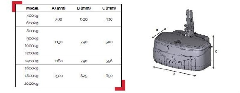 Sonstiges des Typs Sonstige Frontvægt CB 2000, Gebrauchtmaschine in Høng (Bild 3)