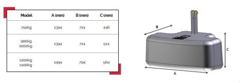 Sonstiges Türe ait Sonstige Frontvægt ECO 750, Gebrauchtmaschine içinde Høng (resim 3)