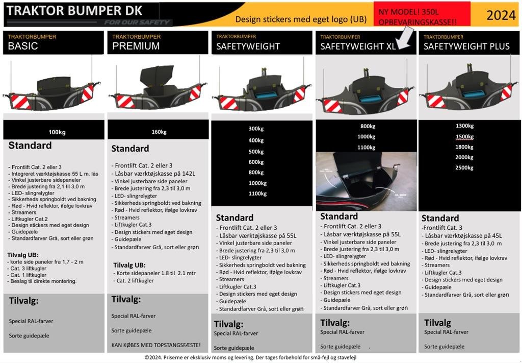 Sonstiges des Typs Sonstige Frontvægte med opbevaring og kofanger, Gebrauchtmaschine in Ringkøbing (Bild 4)