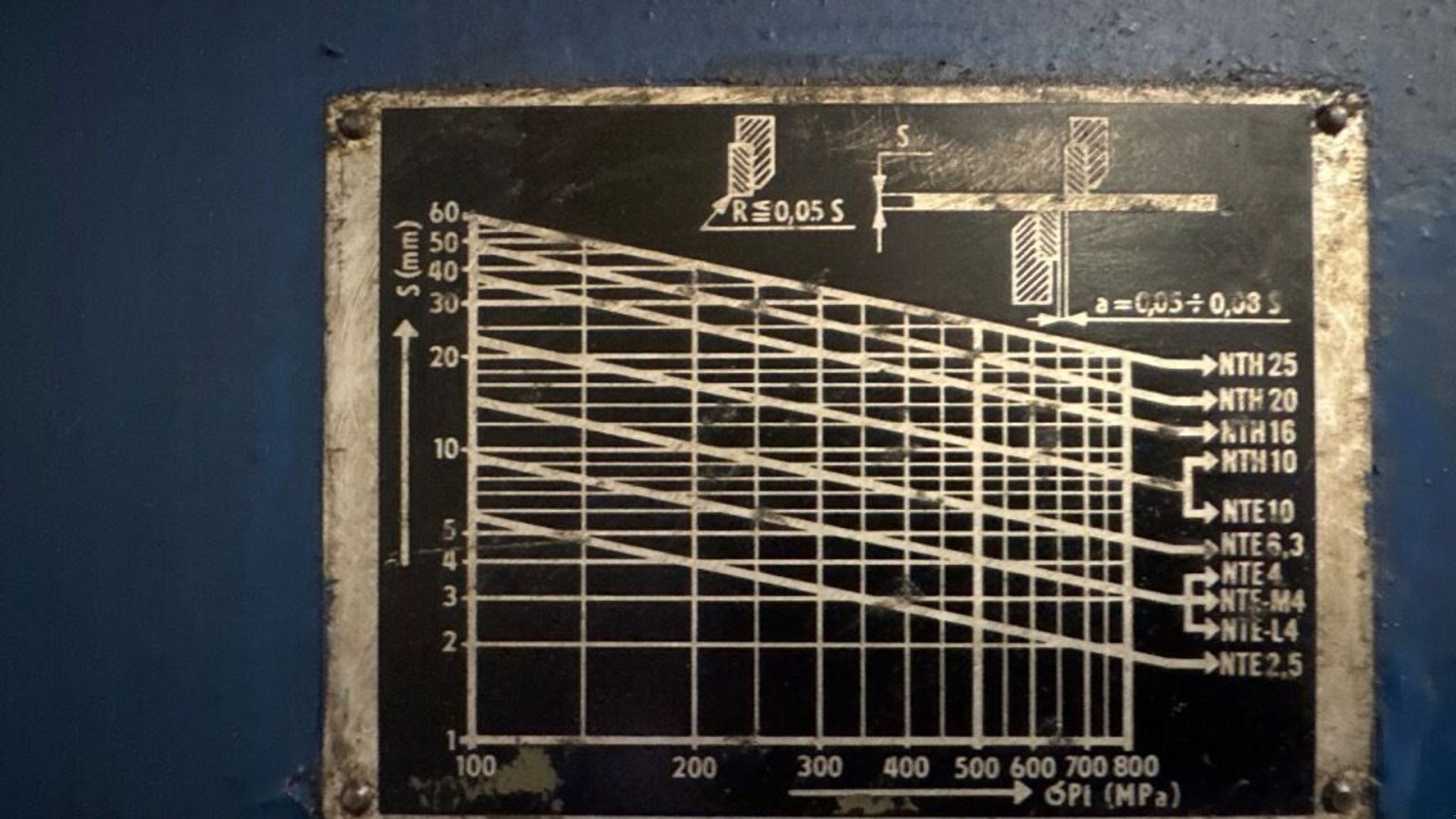 Sonstiges of the type Sonstige NTA 3150/16 PLADESAKS, Gebrauchtmaschine in Rødovre (Picture 4)
