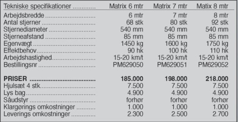 Sonstiges a típus Sonstige Rolmako Stjernerenser 8, Gebrauchtmaschine ekkor: Vrå (Kép 4)