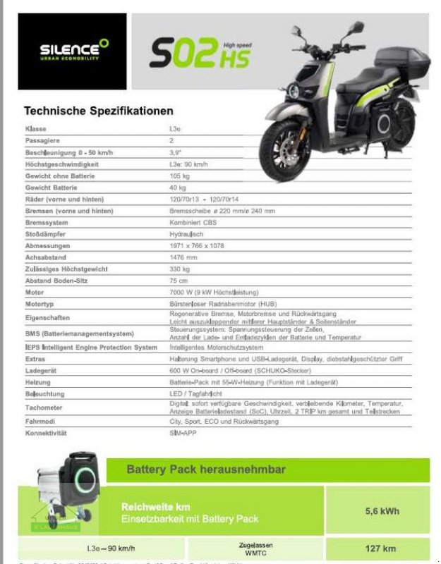 Sonstiges του τύπου Sonstige Silence S02 HS Highspeed Motorrad, Neumaschine σε Feldbach (Φωτογραφία 2)