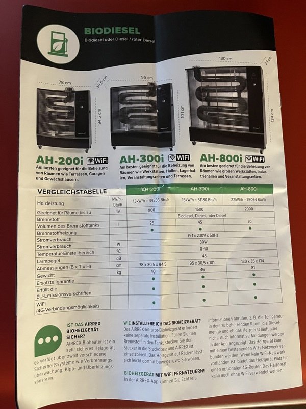 Sonstiges a típus Sonstige Sonstiges, Neumaschine ekkor: Helgisried (Kép 5)