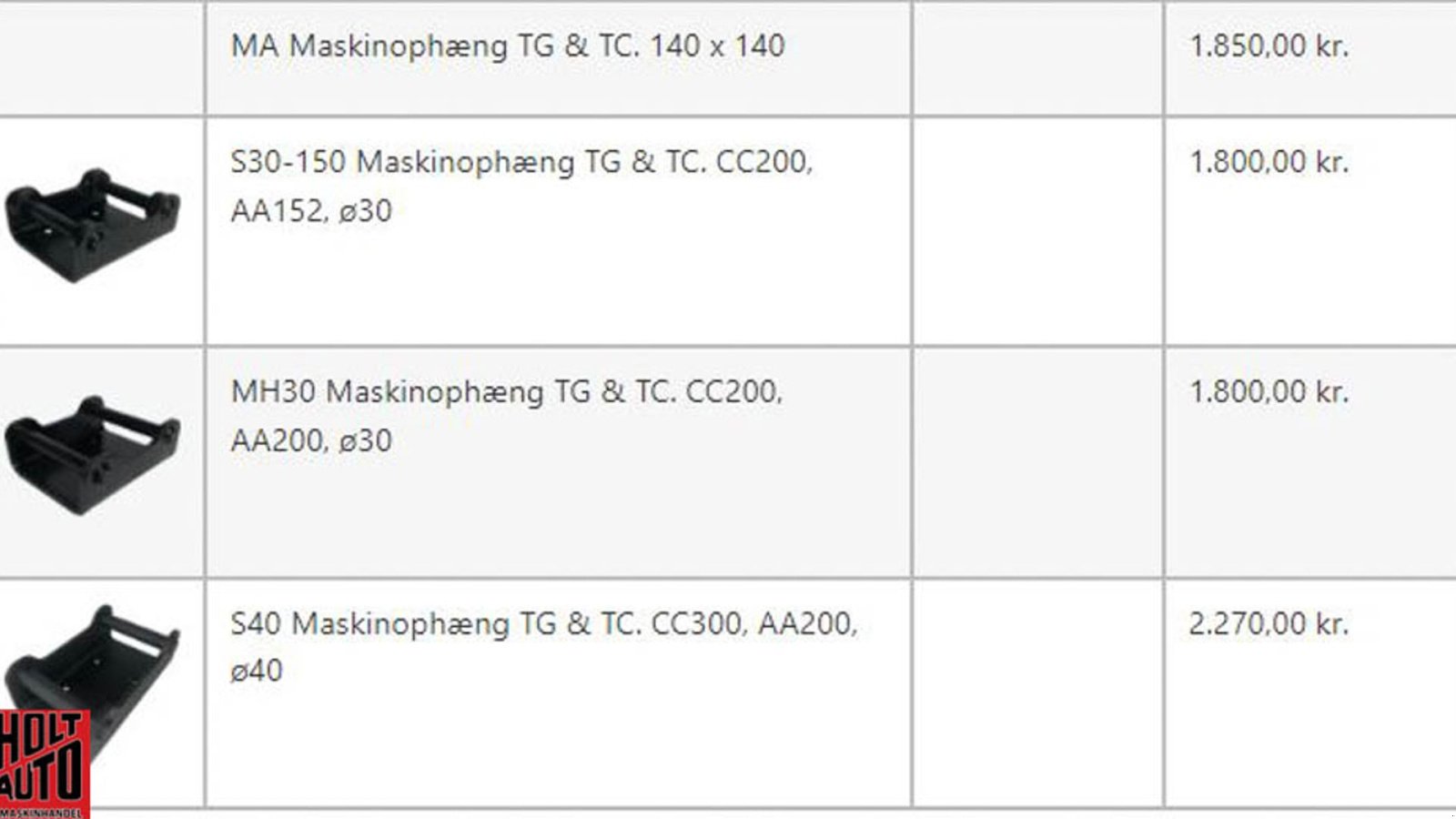 Sonstiges of the type Sonstige Træklipper TC2, Gebrauchtmaschine in Vrå (Picture 14)