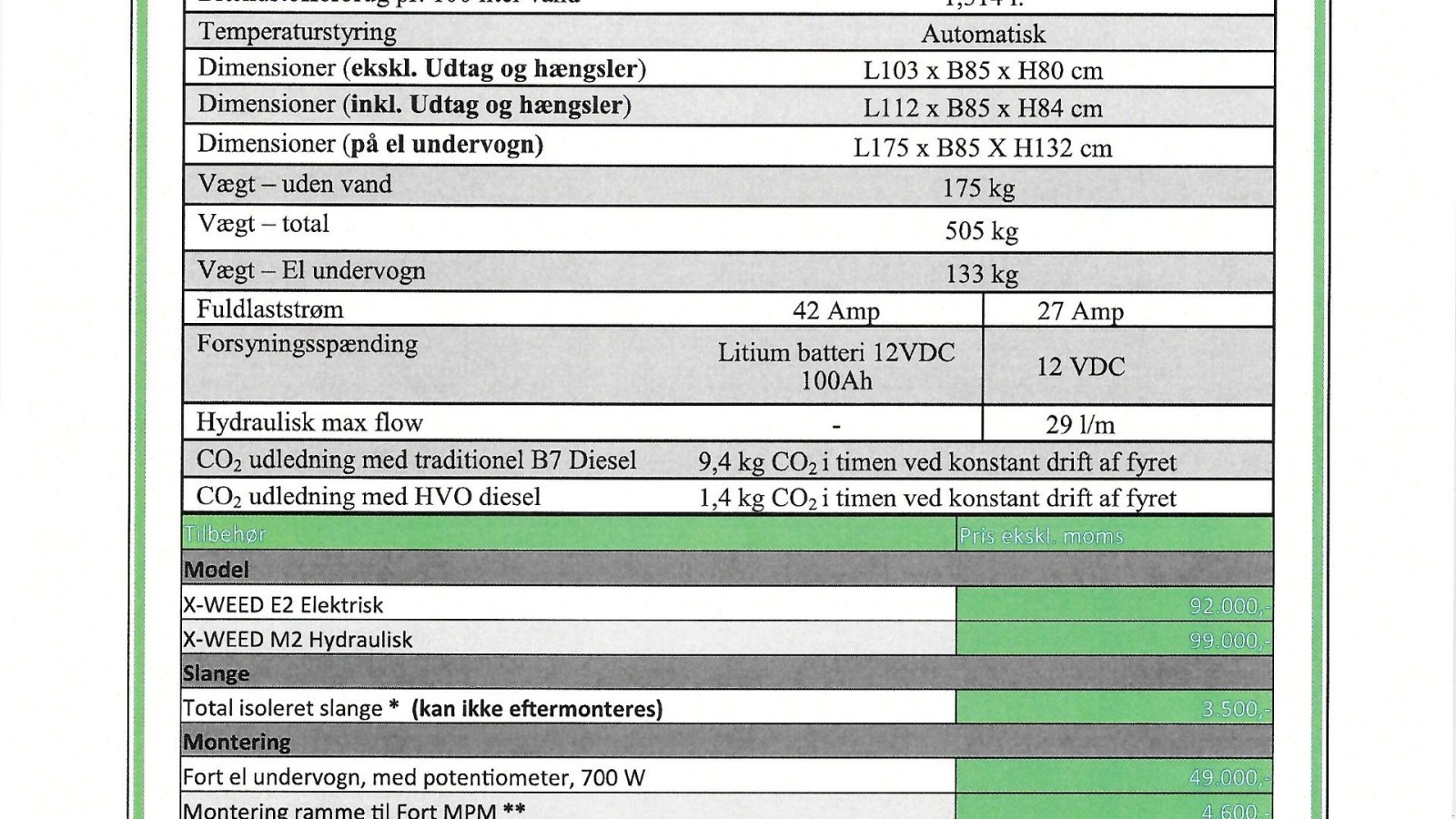 Sonstiges des Typs Sonstige varmt vand, Gebrauchtmaschine in Rødekro (Bild 15)
