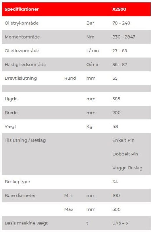 Sonstiges des Typs Sonstige X2500, Gebrauchtmaschine in Vrå (Bild 10)