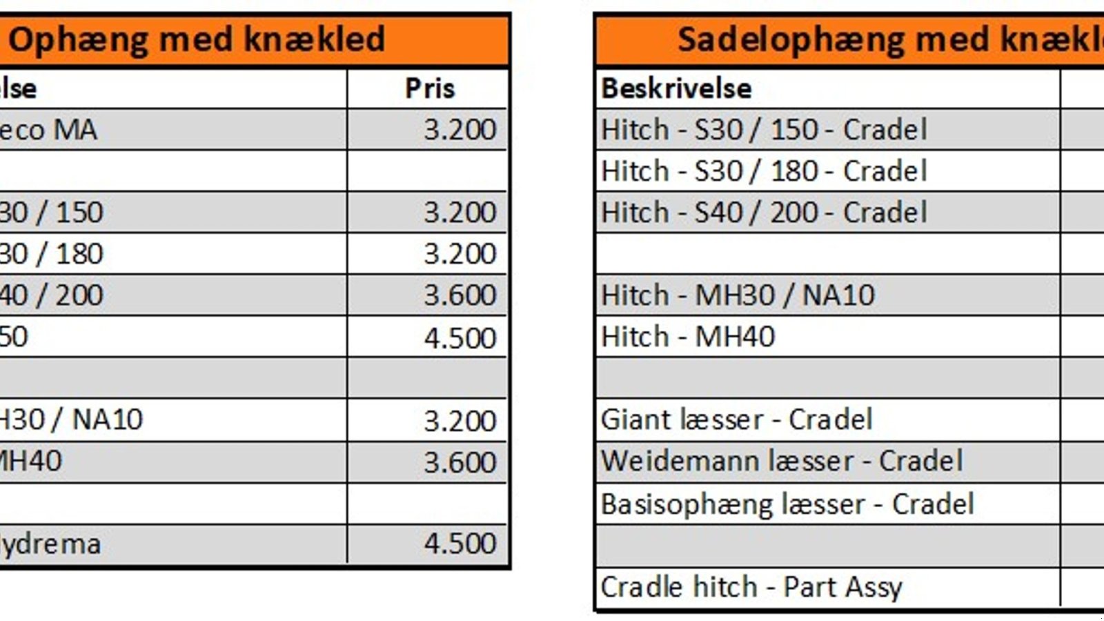 Sonstiges za tip Sonstige X2500, Gebrauchtmaschine u Vrå (Slika 11)