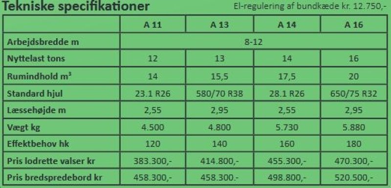 Stalldungstreuer tipa Unia Apollo Premium A 13, Gebrauchtmaschine u Vrå (Slika 7)