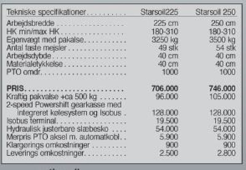 Stockfräse typu Seppi Starsoil 225, Gebrauchtmaschine w Vrå (Zdjęcie 8)