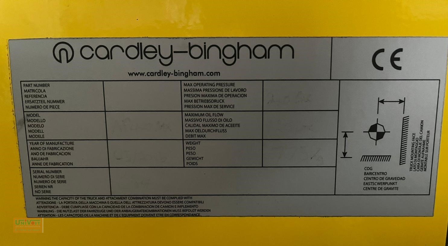 Straßenfräse typu Cardley-Bingham Asphaltfräse - Teerfräse f. Multihog Holder Kärcher Hansa Bagger Radlader, Gebrauchtmaschine v Warmensteinach (Obrázek 6)