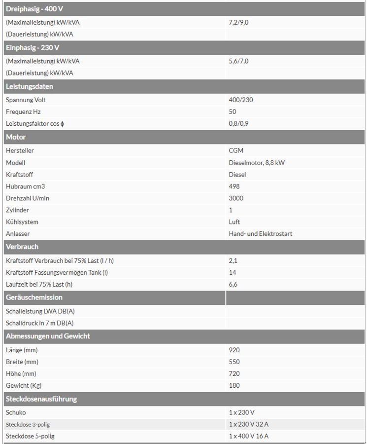 Stromgenerator typu Sonstige DUAL 9000 Dieselstromgenerator, Neumaschine v St. Marienkirchen (Obrázek 10)