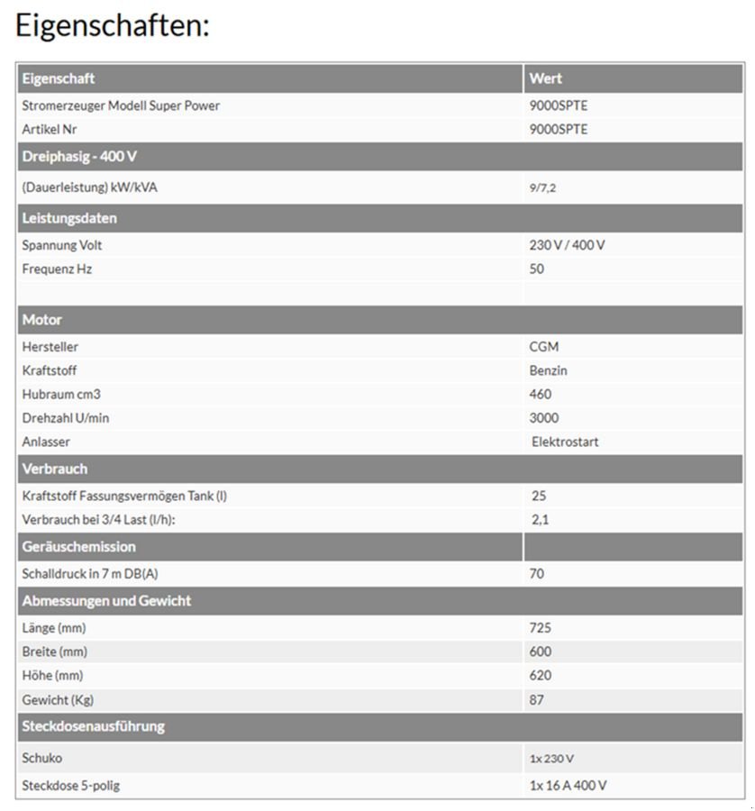 Stromgenerator of the type Sonstige Hartner 9000 SPTE Benzin-Stromerzeuger, Neumaschine in St. Marienkirchen (Picture 10)