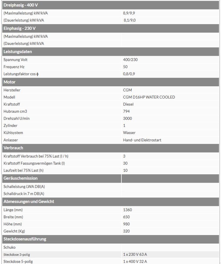 Stromgenerator of the type Sonstige S 12000 DUAL Dieselstromerzeuger, Neumaschine in St. Marienkirchen (Picture 12)