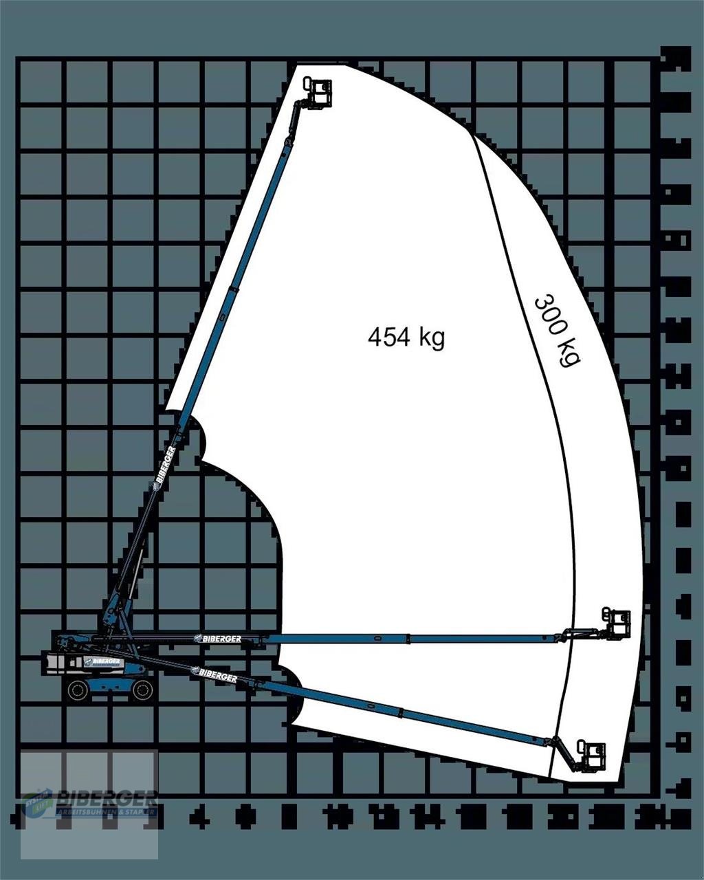 Teleskoparbeitsbühne типа Genie S85 XC, Gebrauchtmaschine в Schierling (Фотография 11)