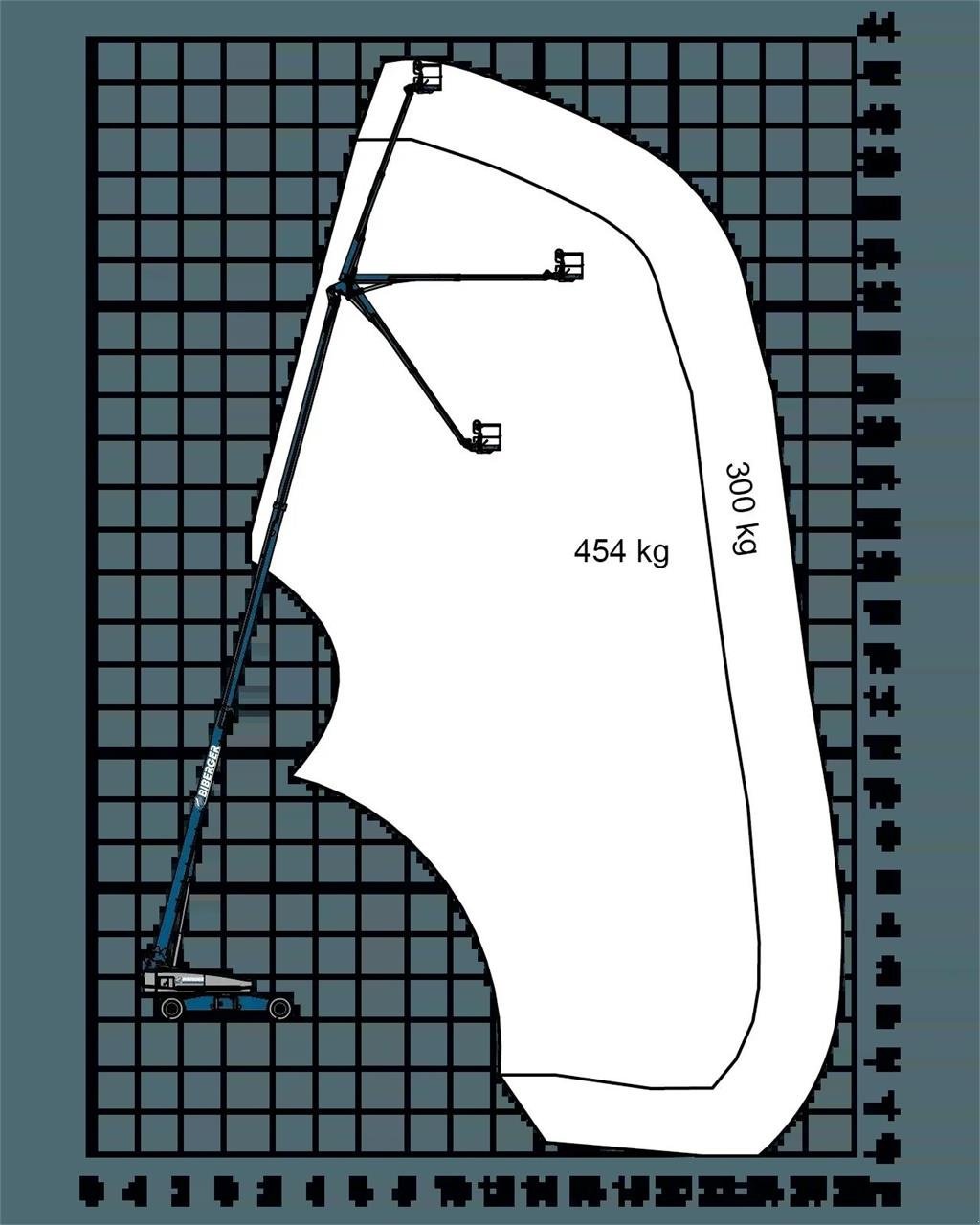 Teleskoparbeitsbühne tipa Genie SX 135 XC, Gebrauchtmaschine u Schierling (Slika 15)