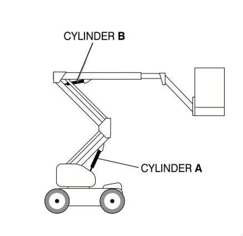 Teleskoparbeitsbühne типа Niftylift Hr15NDE cylinders p10894 p12132, Gebrauchtmaschine в Hooge mierde (Фотография 1)