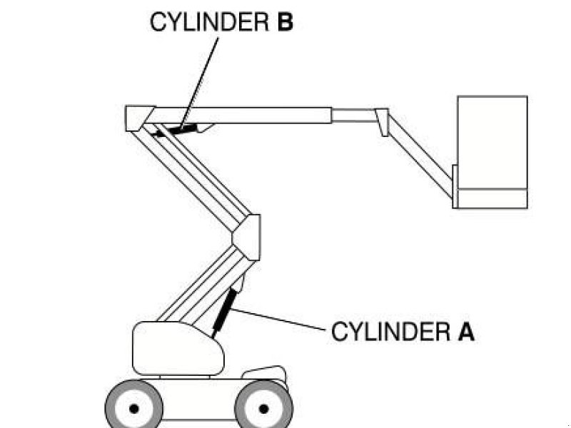 Teleskoparbeitsbühne του τύπου Niftylift Hr15NDE cylinders p10894 p12132, Gebrauchtmaschine σε Hooge mierde (Φωτογραφία 1)