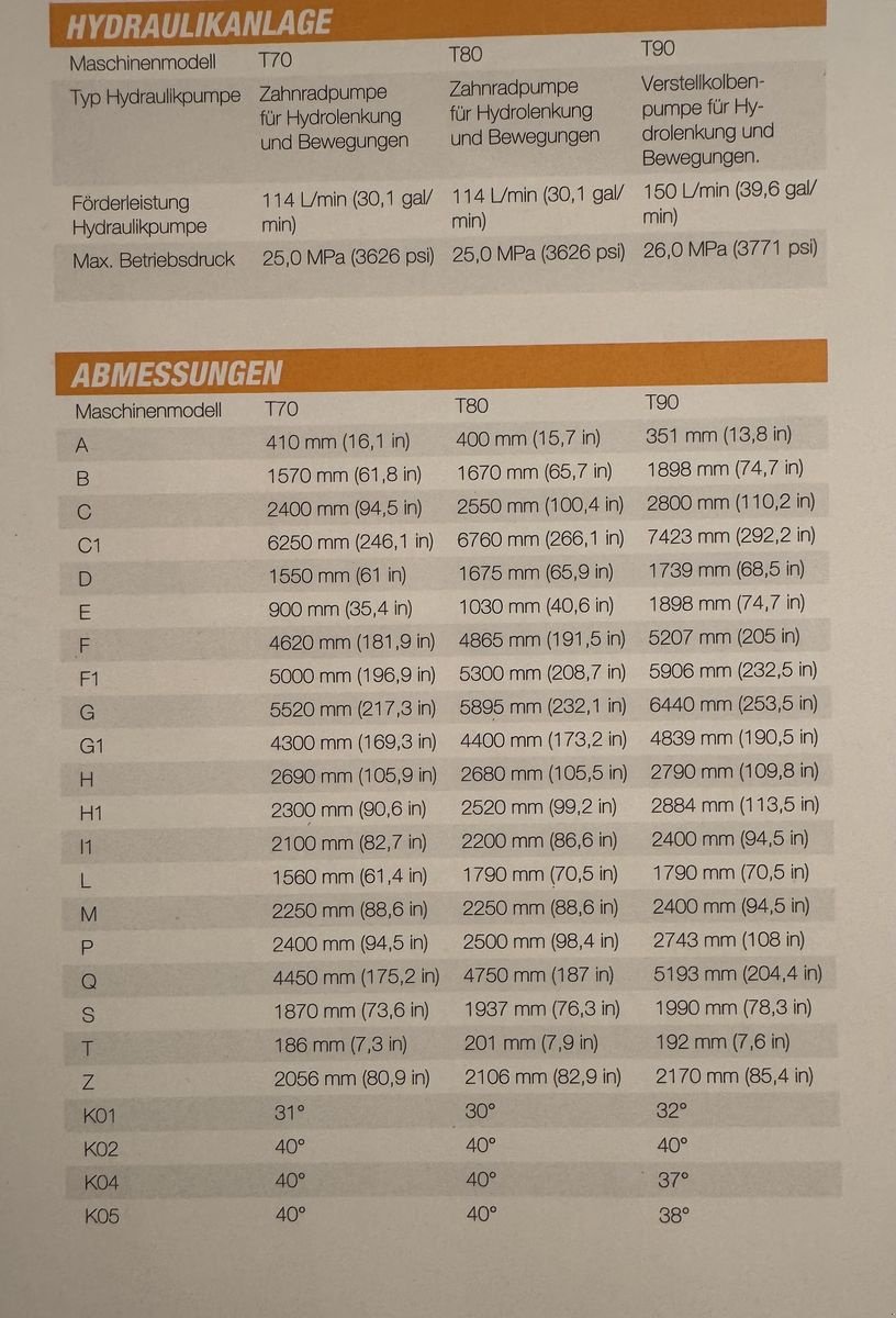 Teleskoplader typu DIECI AGRI PIVOT T90, Gebrauchtmaschine w Pischelsdorf am Engelbach (Zdjęcie 22)