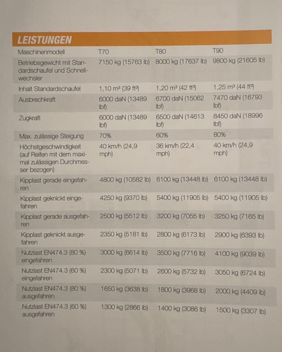 Teleskoplader typu DIECI AGRI PIVOT T90, Gebrauchtmaschine w Pischelsdorf am Engelbach (Zdjęcie 19)