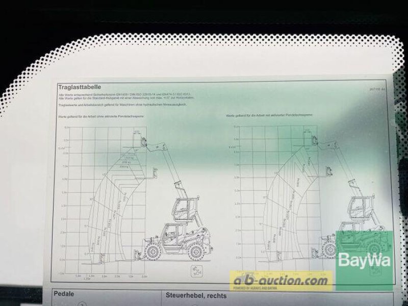 Teleskoplader del tipo Fendt CARGO T955, Vorführmaschine en Manching (Imagen 3)