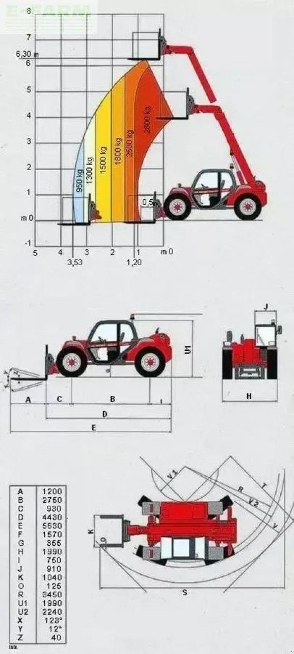 Teleskoplader типа Manitou mvt 628 turbo powershift, Gebrauchtmaschine в ST. NIKOLAI/DR. (Фотография 23)