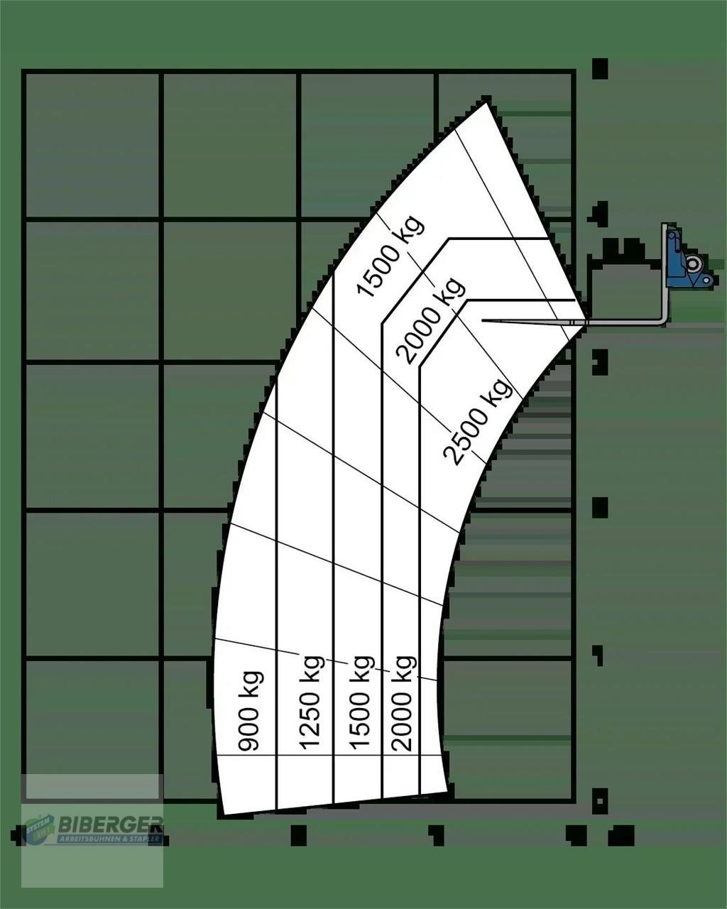 Teleskoplader typu Merlo E-Worker 25.5-90, Gebrauchtmaschine w Schierling (Zdjęcie 10)