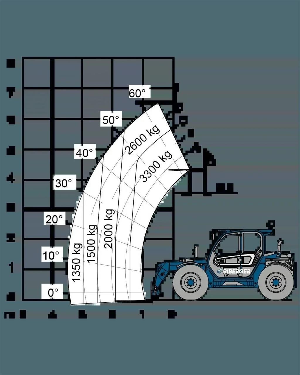 Teleskoplader vrste Merlo TF 33.7-115L, Gebrauchtmaschine v Schierling (Slika 12)