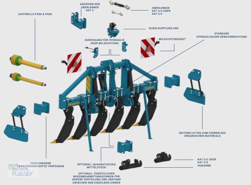 Tiefenlockerer typu Imants CULTER 3.0, Neumaschine v Deutsch-Wagram (Obrázek 7)