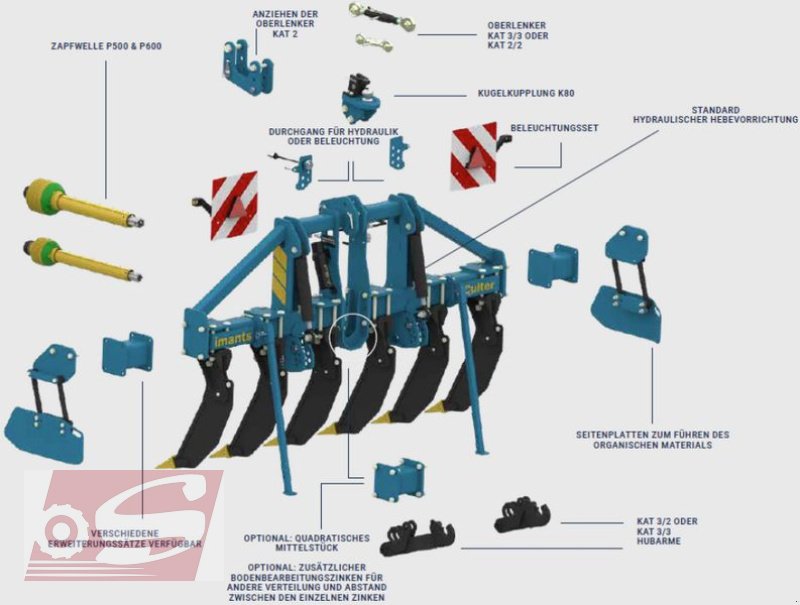 Tiefenlockerer of the type Imants Culter 3.0, Neumaschine in Offenhausen (Picture 3)