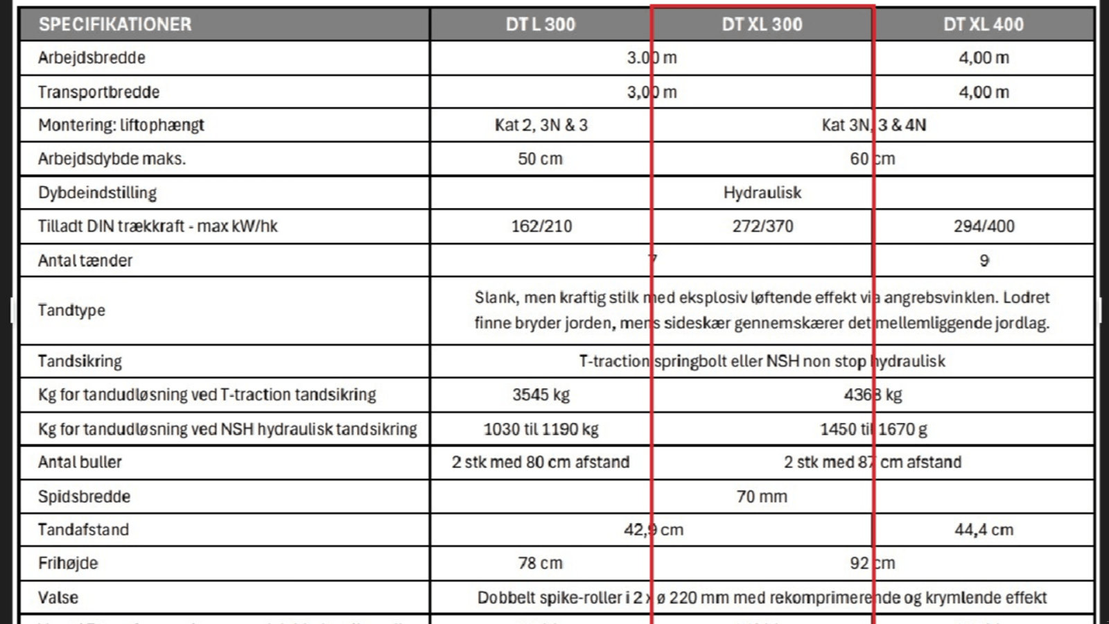 Tiefenlockerer del tipo Kuhn DT 300XL grubber, Gebrauchtmaschine en Ringe (Imagen 2)
