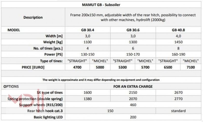 Tiefenlockerer tipa MD Landmaschinen AW Tiefenlocker Mamut GB 3,0 m -4,0 m, Neumaschine u Zeven (Slika 8)