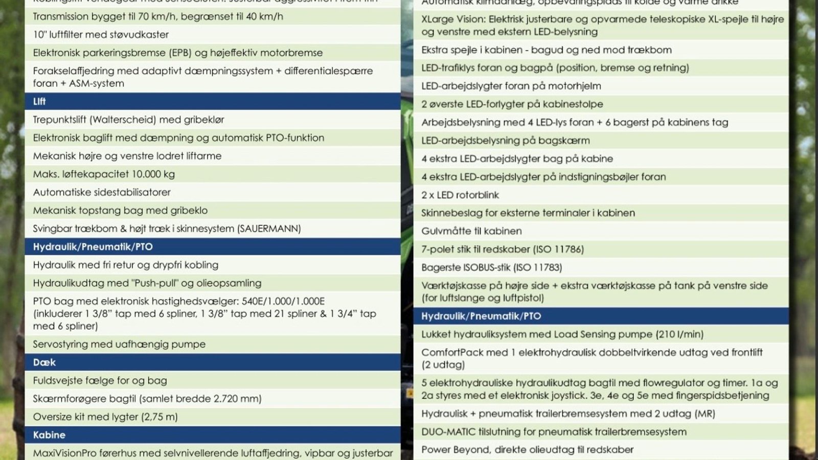Traktor typu Deutz-Fahr 7250 TTV 7250 TTV - JAVA grøn Warrior edition, Gebrauchtmaschine v Rødekro (Obrázok 2)