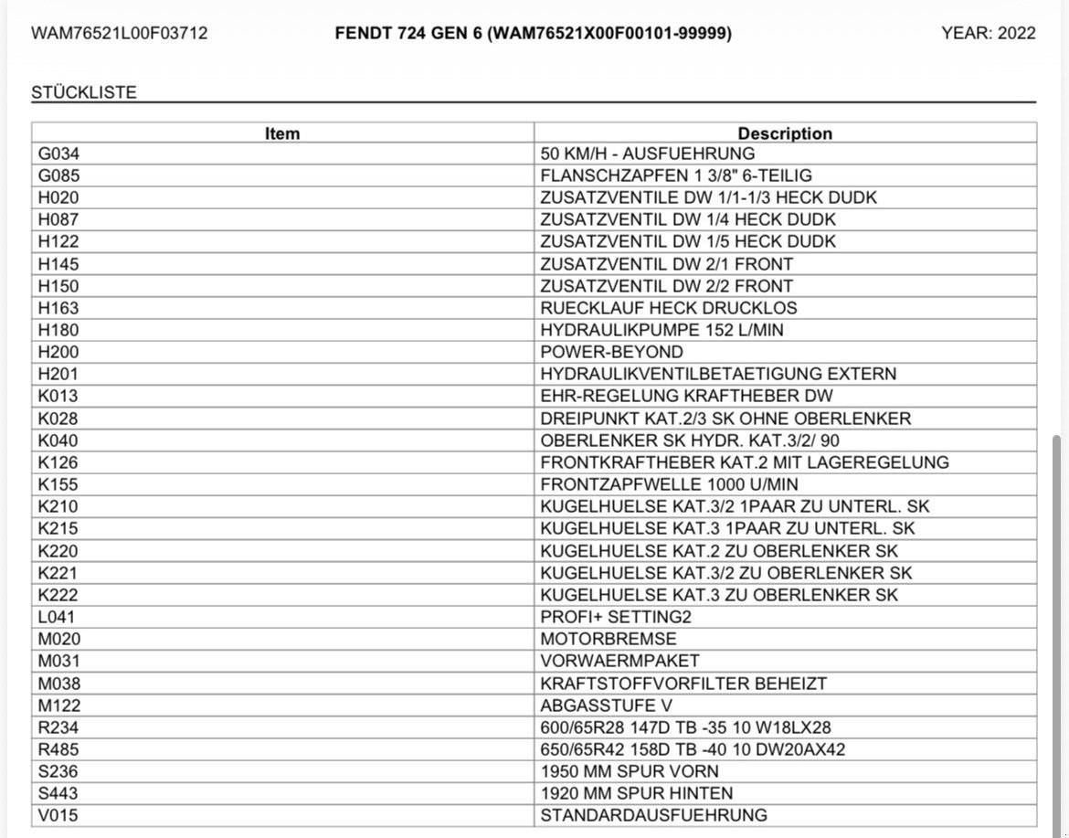 Traktor Türe ait Fendt 724 Vario ProfiPlus, Gebrauchtmaschine içinde Untergriesbach (resim 31)