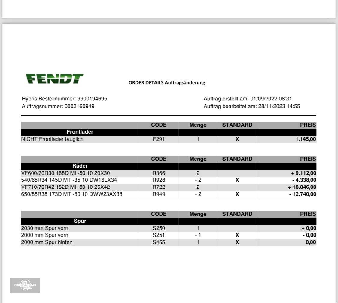 Traktor typu Fendt 728 Vario ProfiPlus, Gebrauchtmaschine v Rankweil (Obrázek 21)
