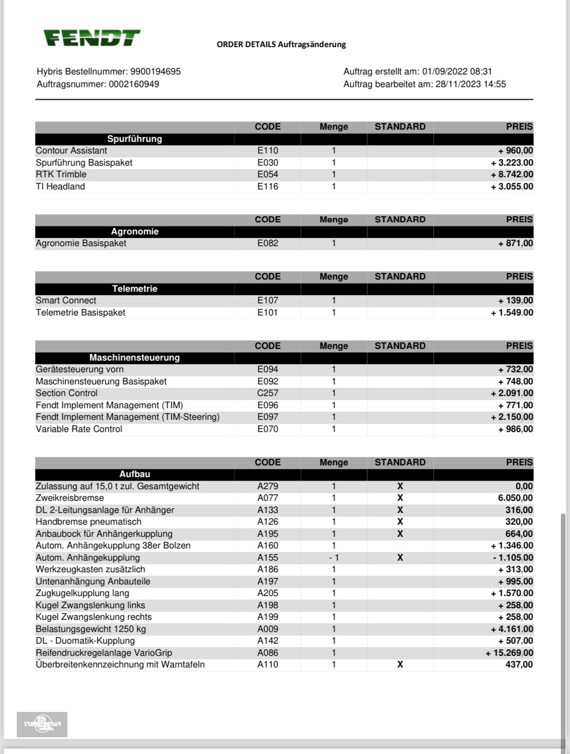 Traktor typu Fendt 728 Vario ProfiPlus, Gebrauchtmaschine v Rankweil (Obrázek 23)