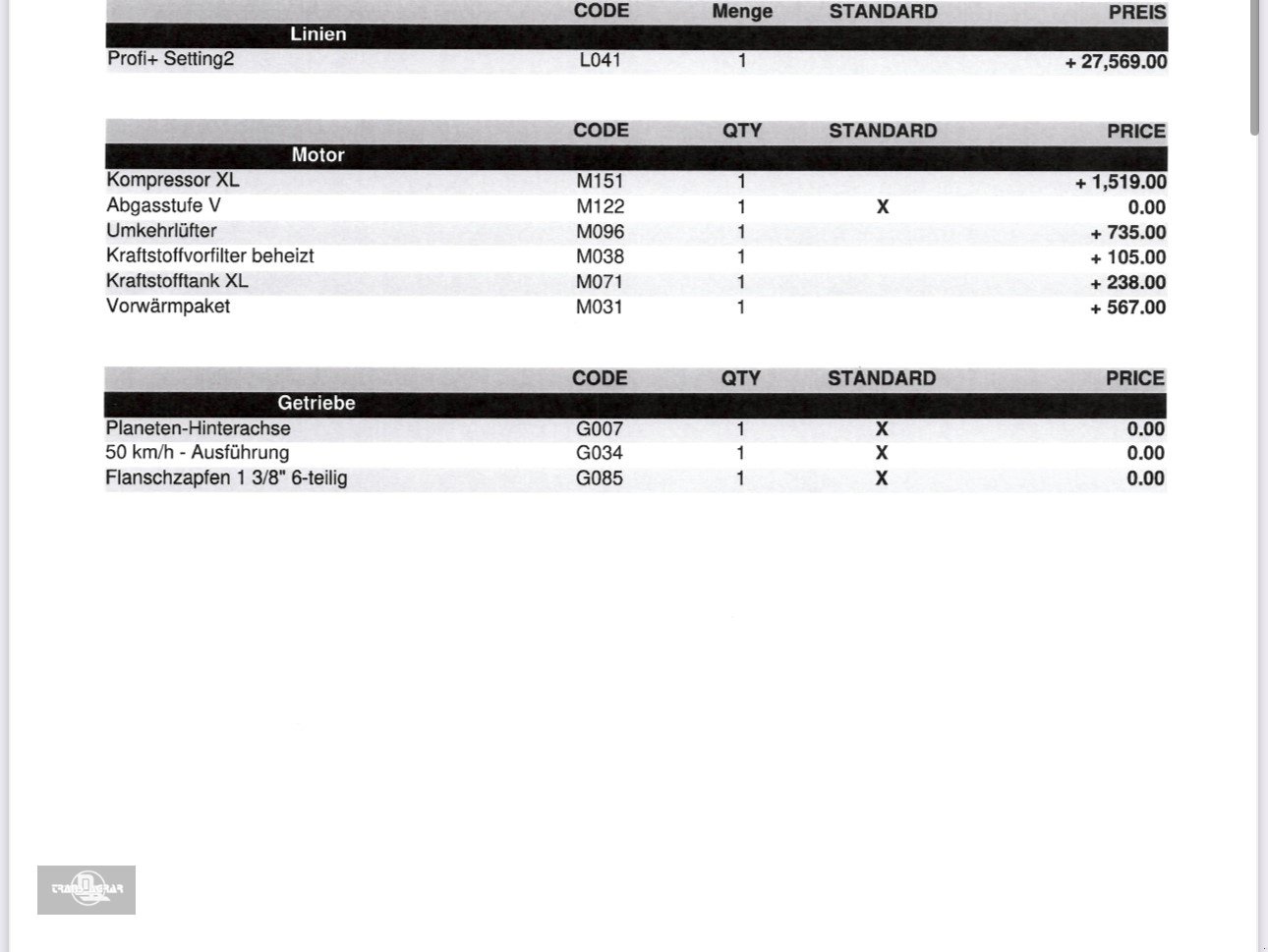 Traktor des Typs Fendt 728 Vario ProfiPlus, Gebrauchtmaschine in Rankweil (Bild 22)